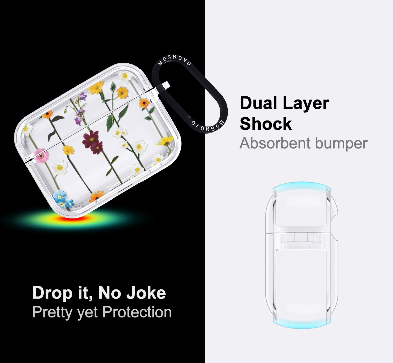 Wildflowers Airpods Pro 3 Case