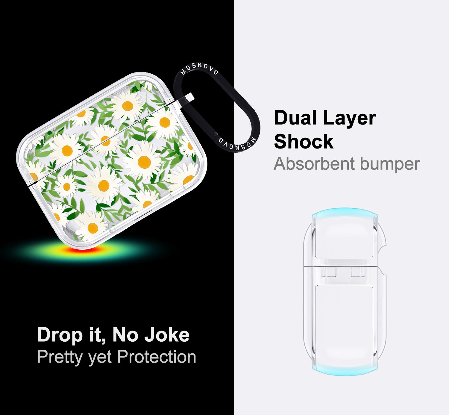 Daisies Airpods Pro 3 Case