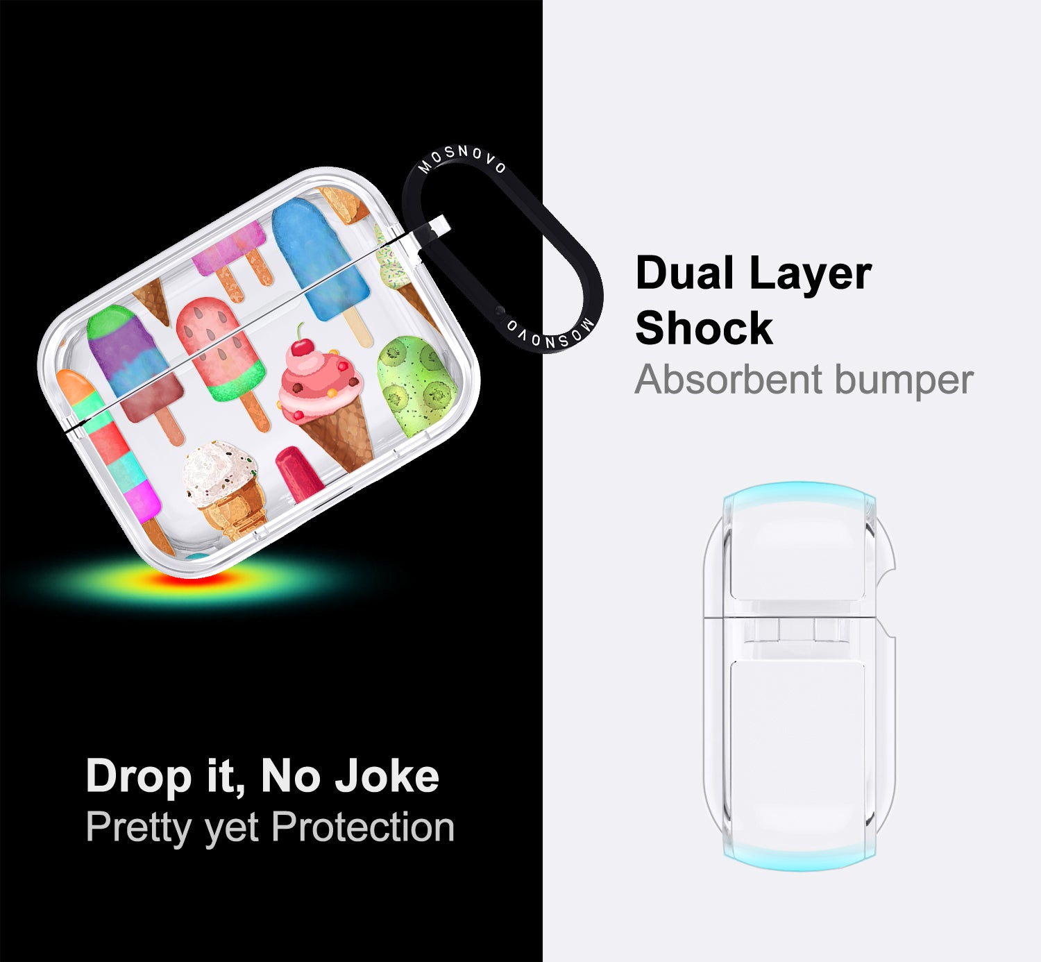 Ice Cream Airpods Pro 3 Case