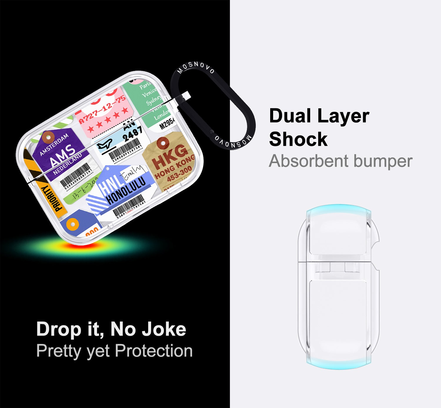 Ticket Label Airpods Pro 3 Case