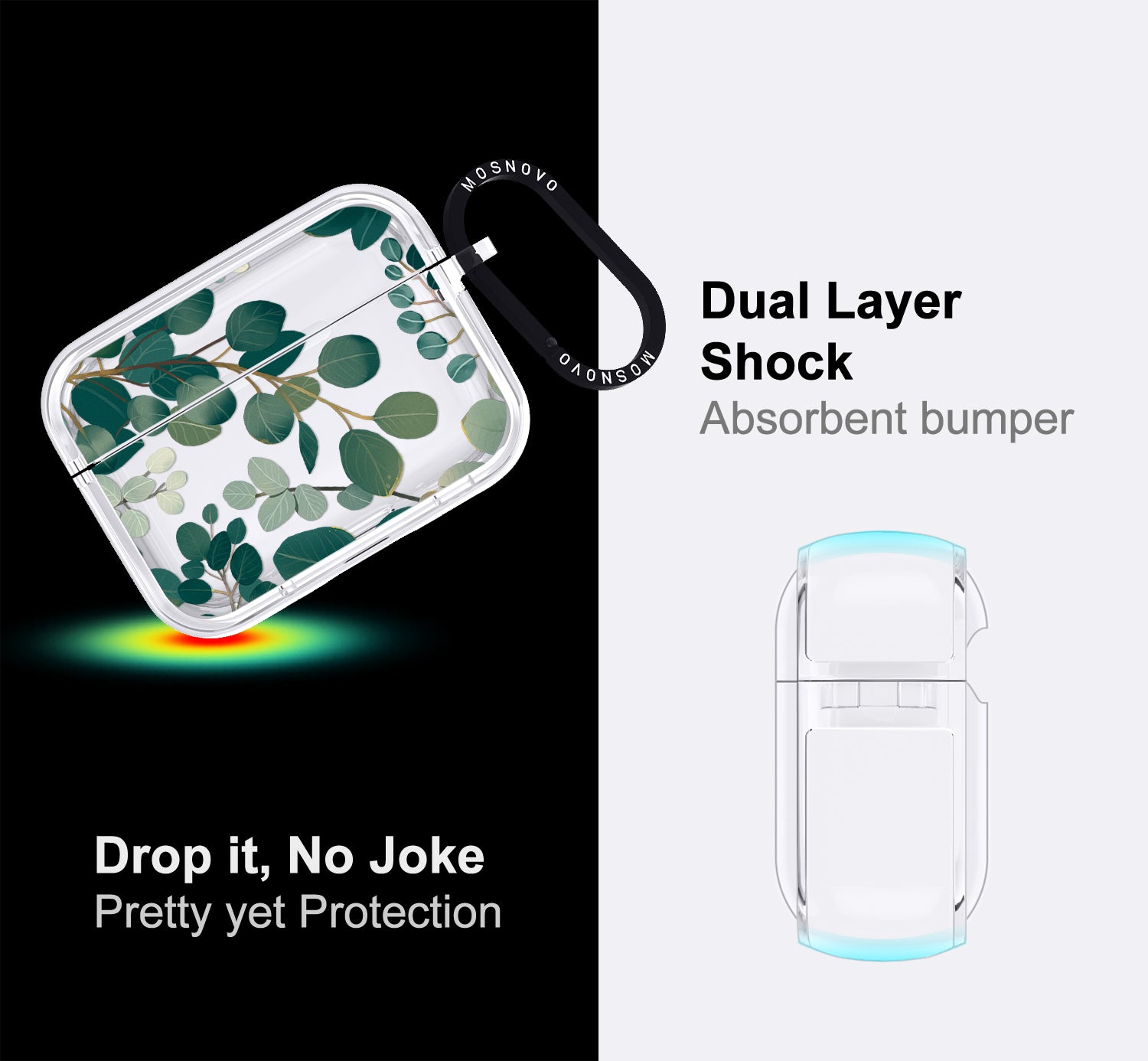 Eucalyptus Airpods Pro 3 Case