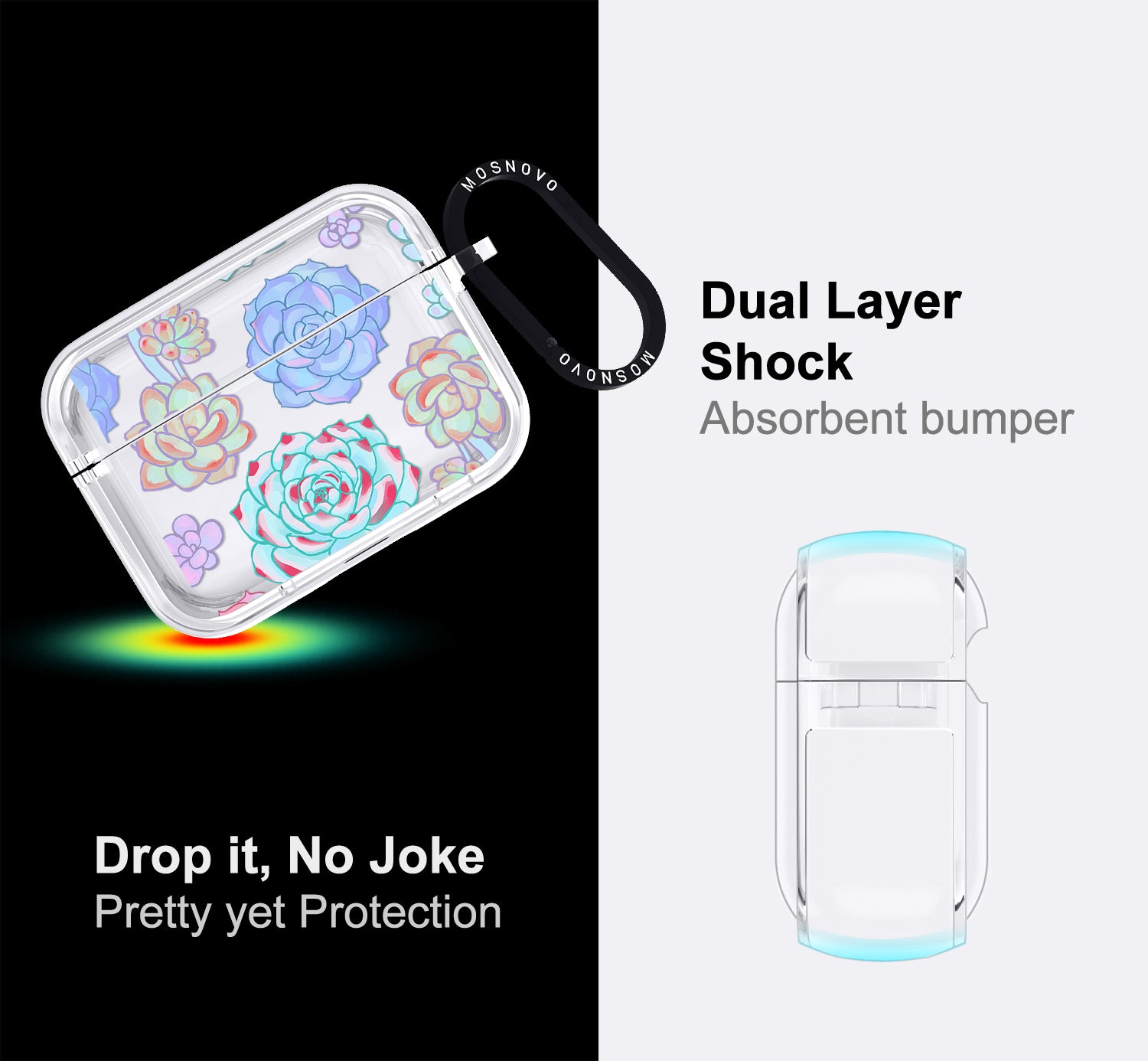Succulents Airpods Pro 3 Case