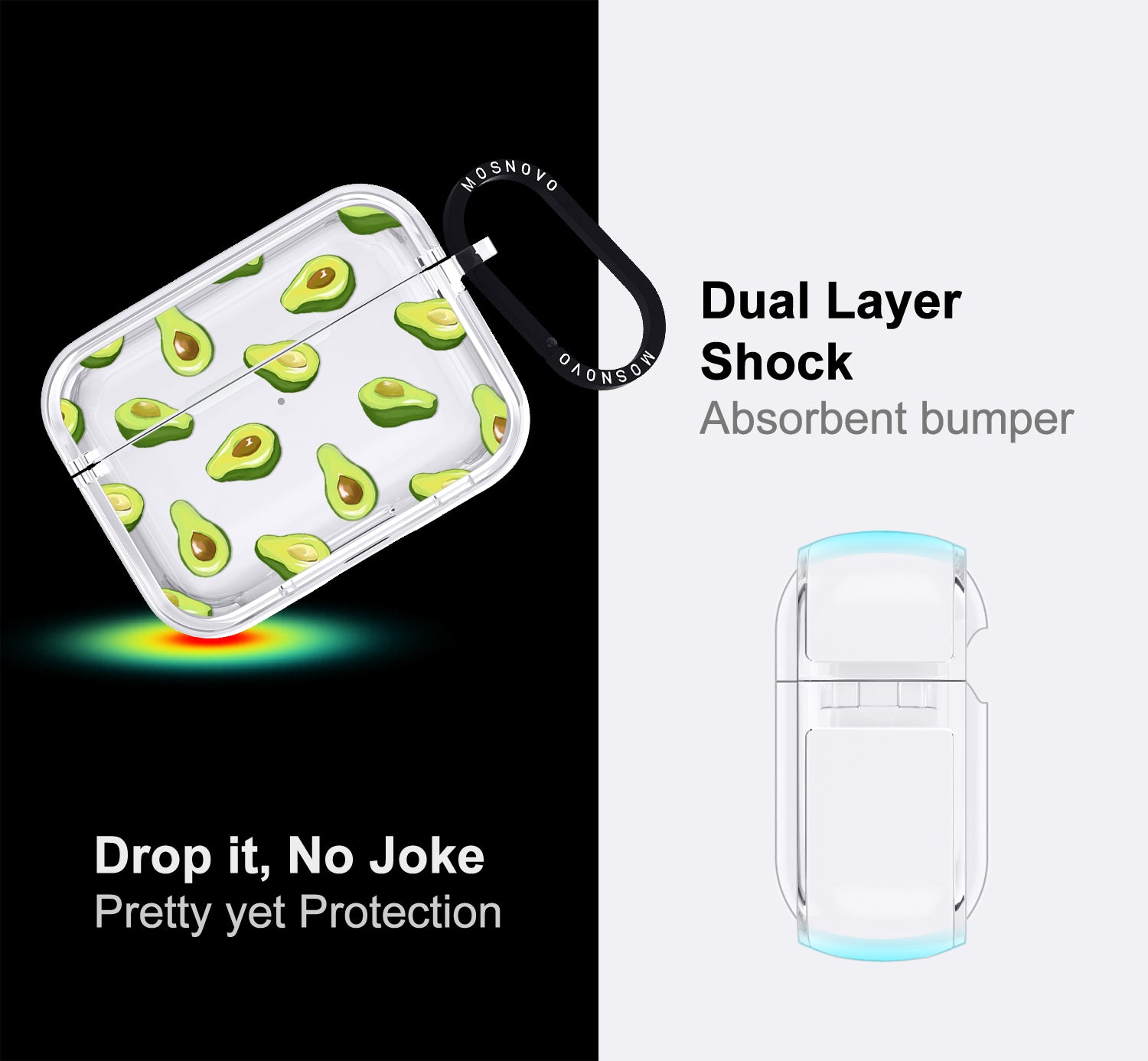 Avocado Airpods Pro 3 Case