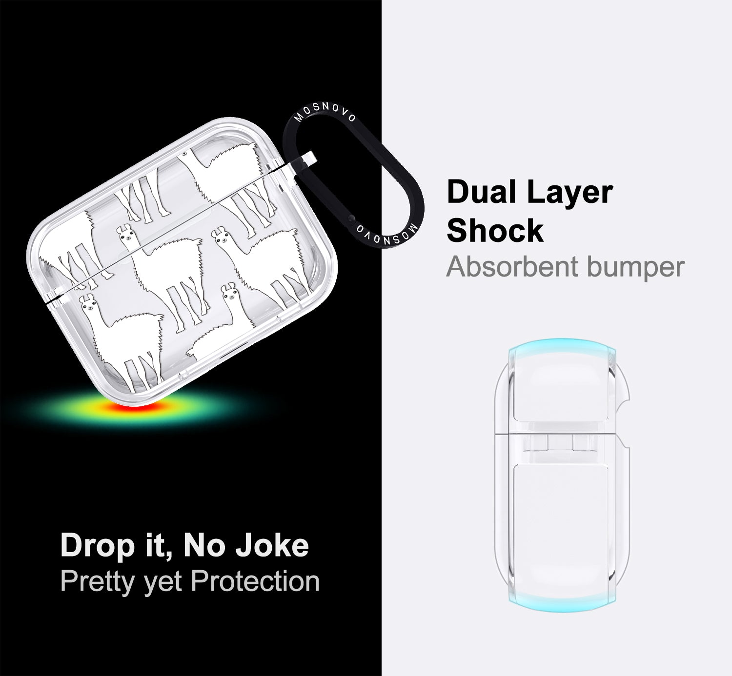 White Llama Airpods Pro 3 Case