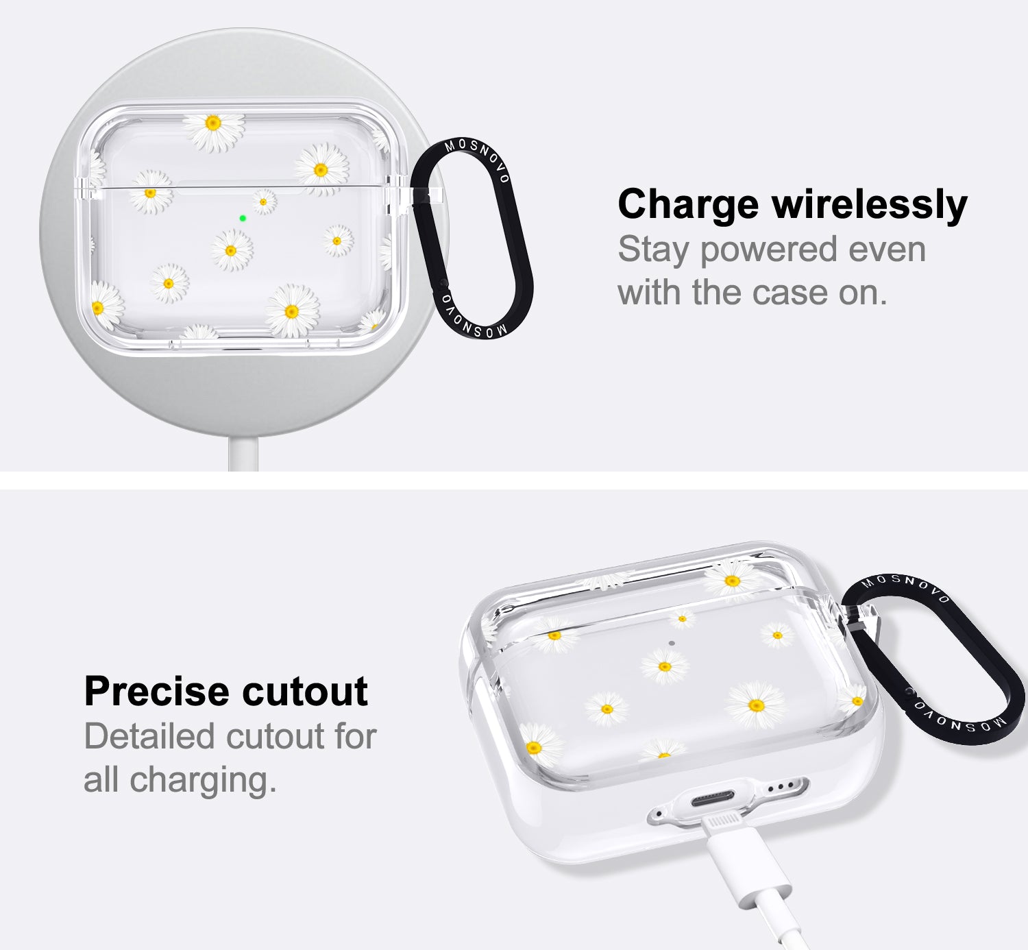White Daisy Airpods Pro 3 Case
