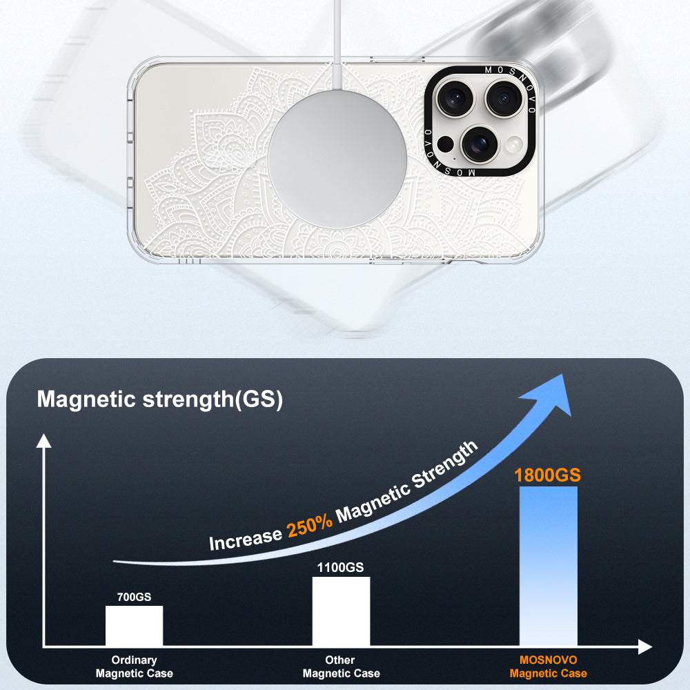 Half Mandala Phone Case - iPhone 15 Pro Max Case - MOSNOVO