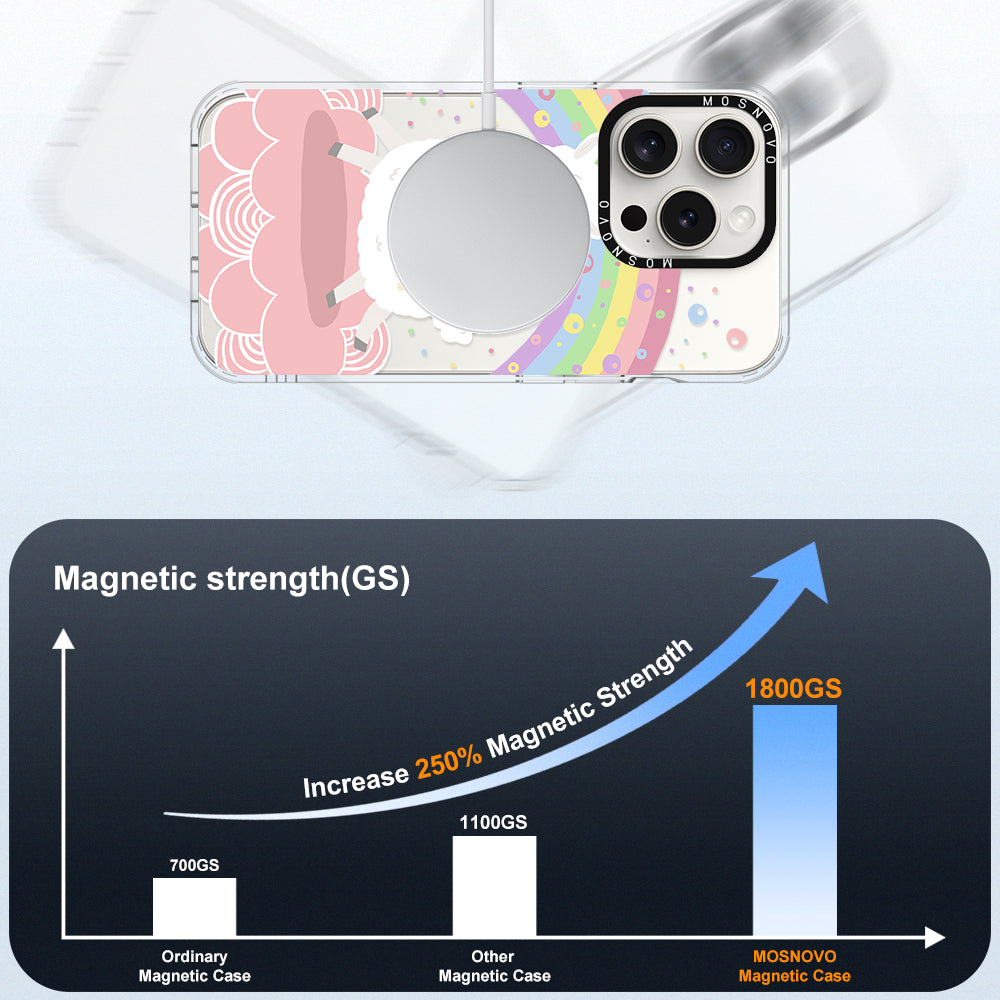 Rainbow Alpaca Phone Case - iPhone 15 Pro Case - MOSNOVO