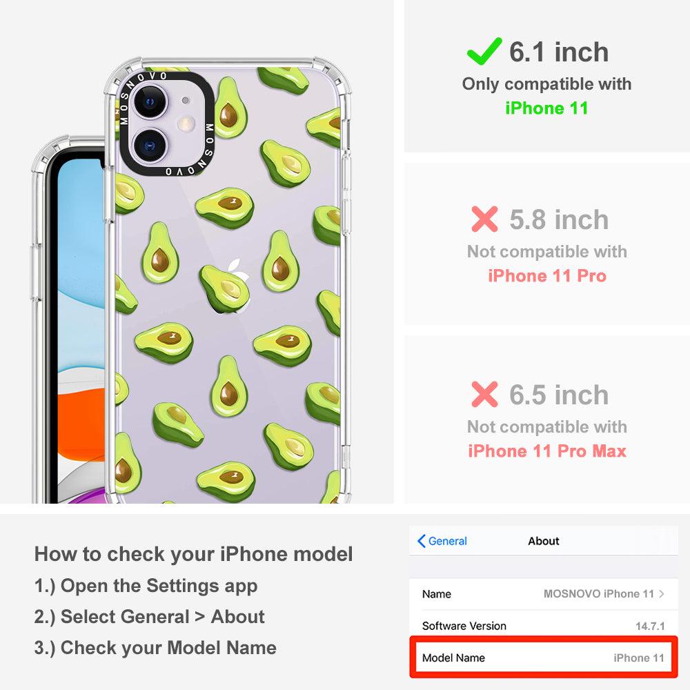 Fleshy Avocado Phone Case - iPhone 11 Case - MOSNOVO