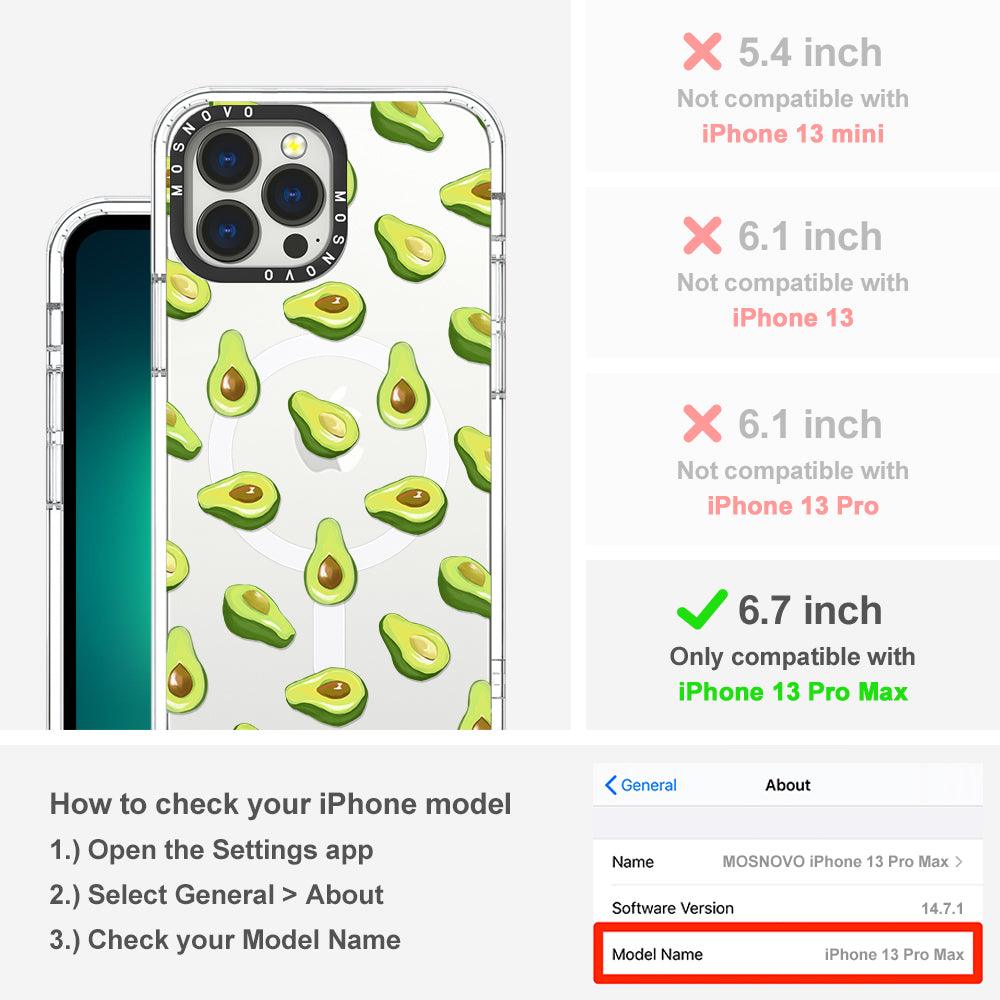 Fleshy Avocado Phone Case - iPhone 13 Pro Max Case - MOSNOVO