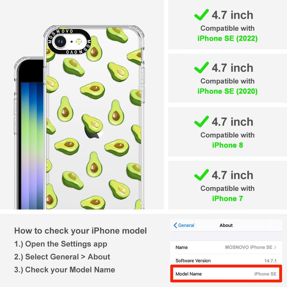 Fleshy Avocado Phone Case - iPhone SE 2020 Case - MOSNOVO