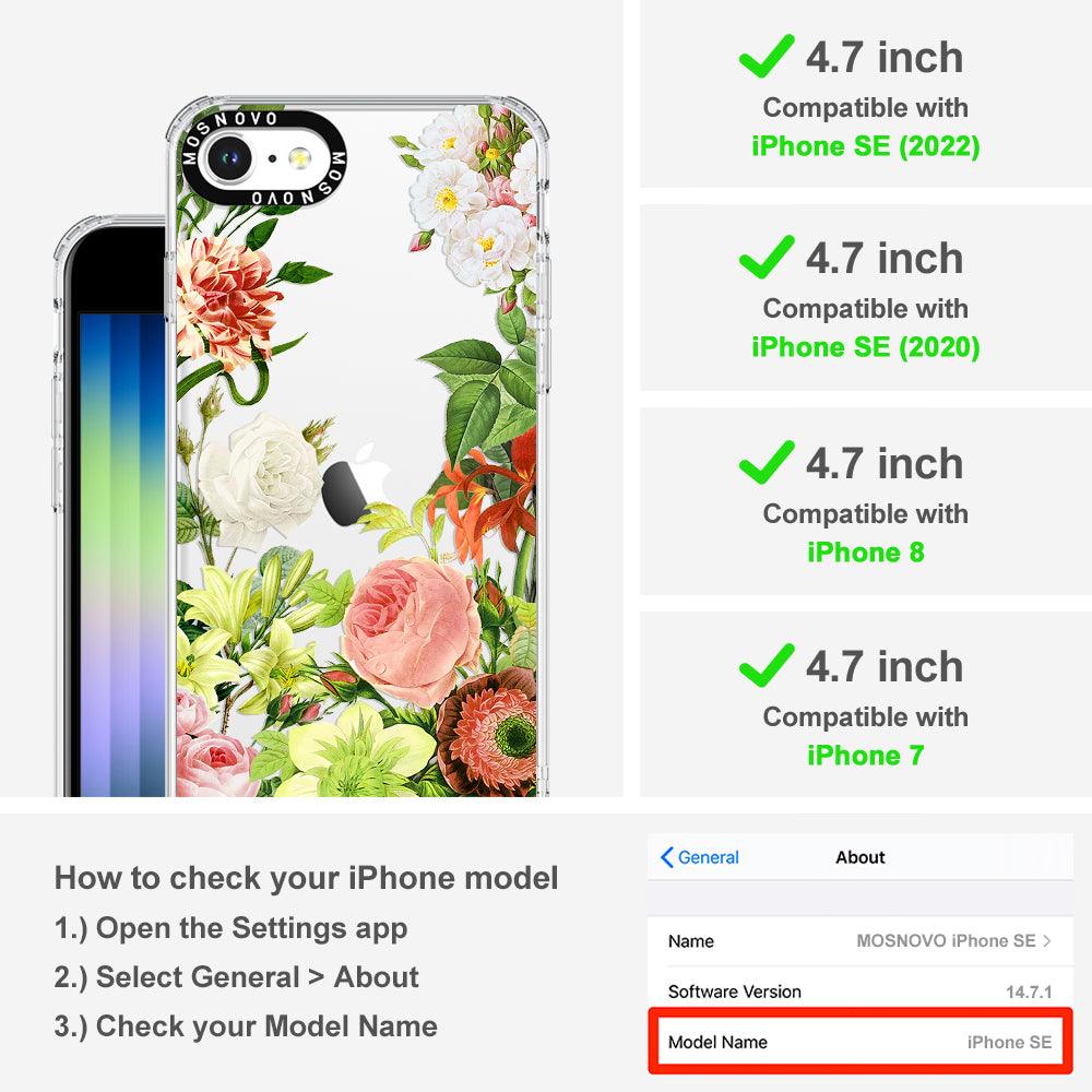 Botanical Garden Phone Case - iPhone 7 Case - MOSNOVO