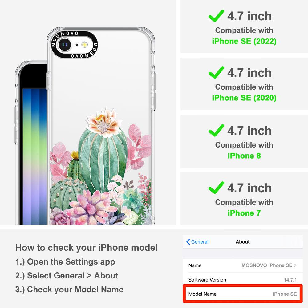 Cactaceae Phone Case - iPhone 7 Case - MOSNOVO