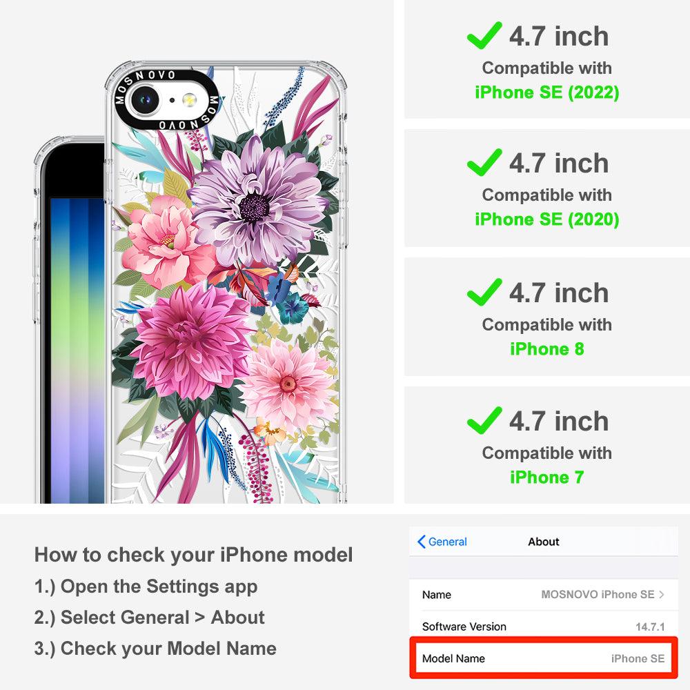 Dahlia Bloom Phone Case - iPhone 7 Case - MOSNOVO