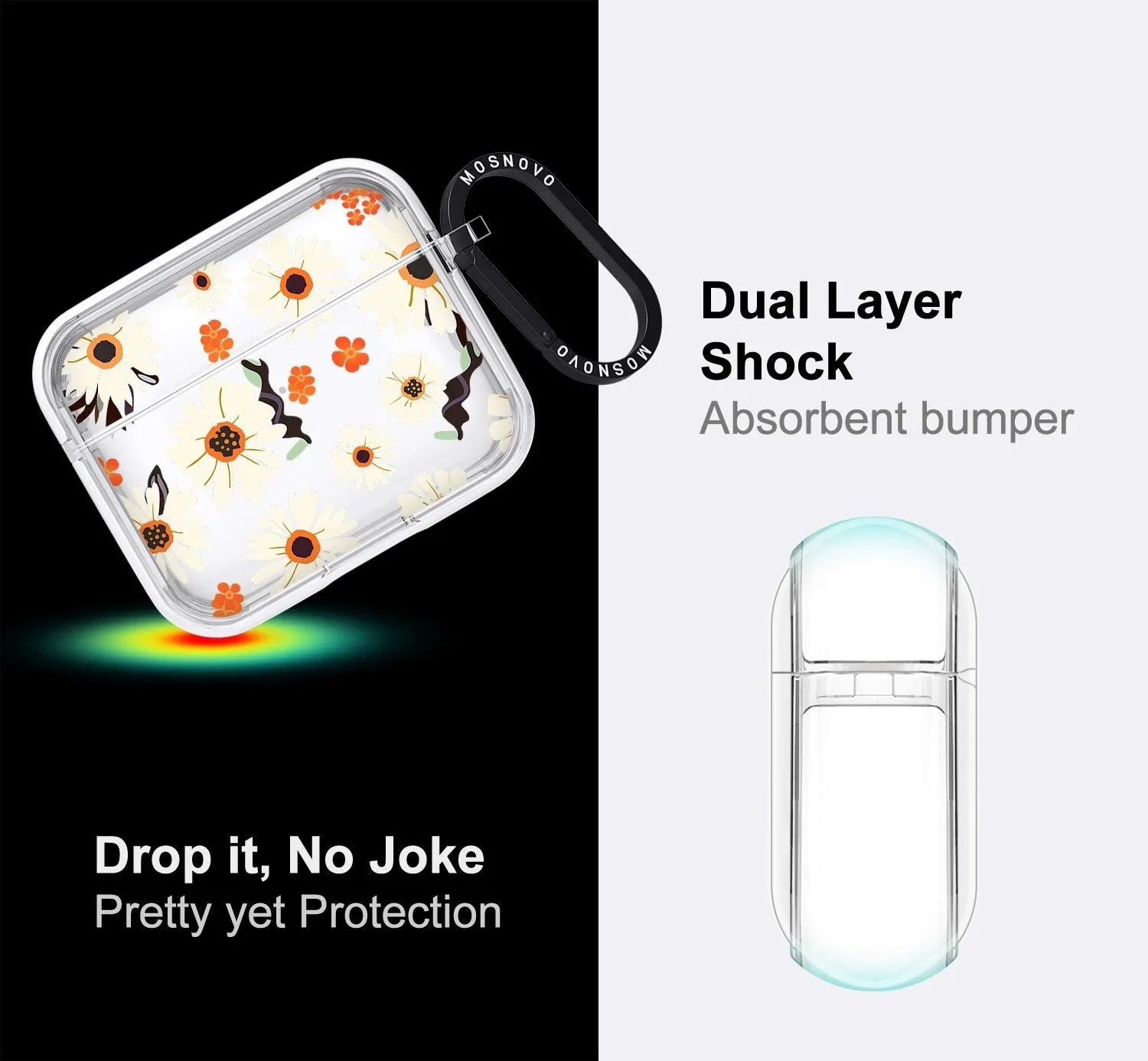 Daisy Floral AirPods 3 Case (3rd Generation)