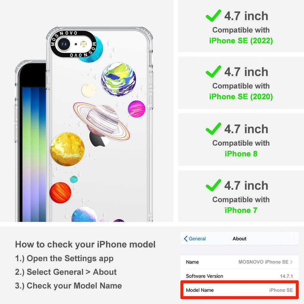 The Planet Phone Case - iPhone SE 2022 Case - MOSNOVO