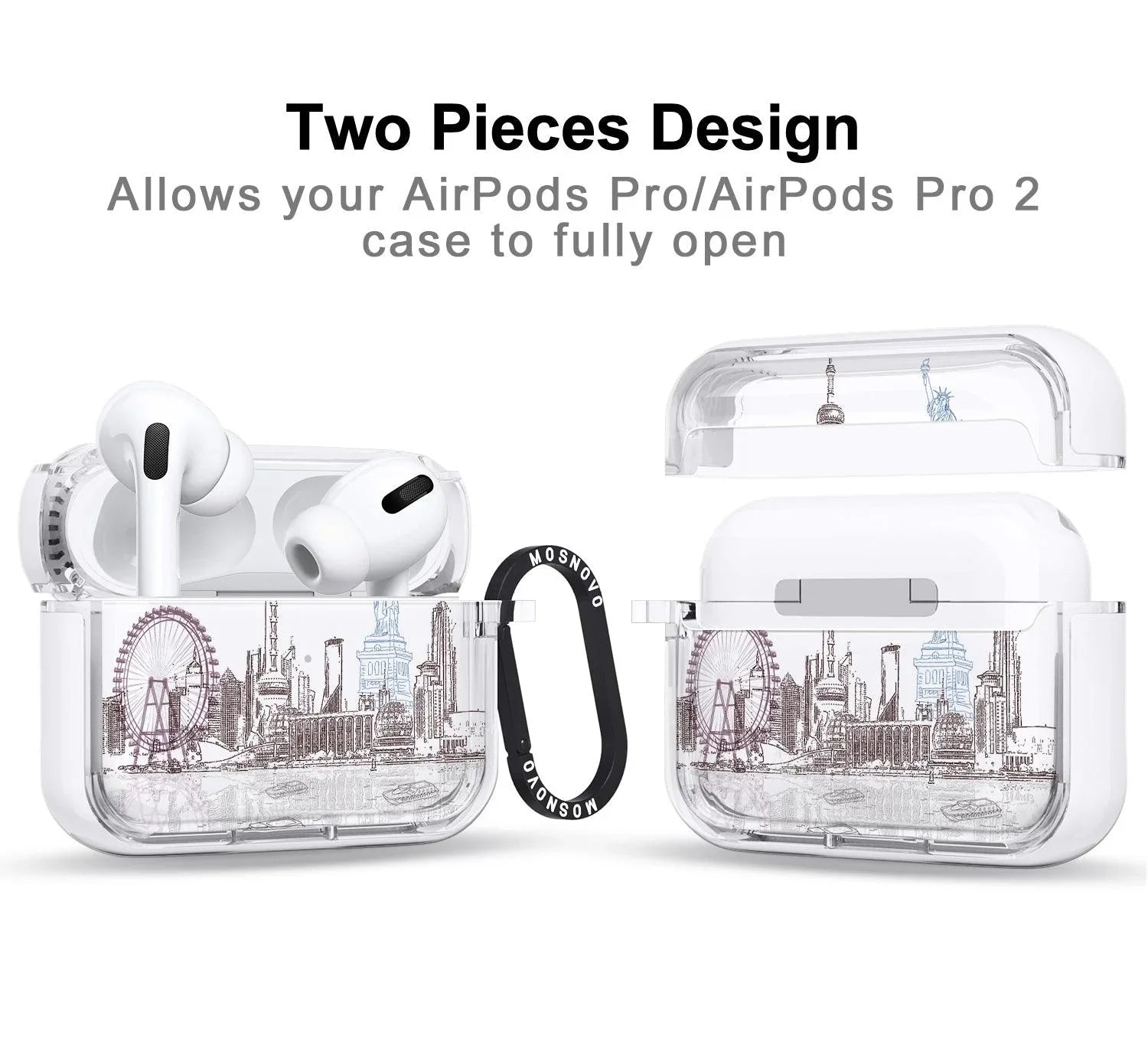 The World City AirPods Pro 2 Case (2nd Generation) – MOSNOVO