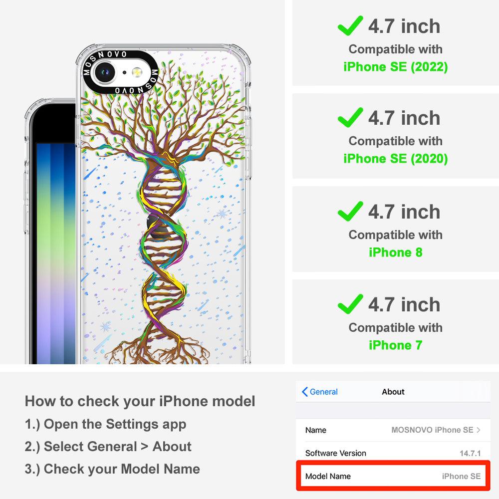 Life Tree Phone Case - iPhone SE 2022 Case - MOSNOVO