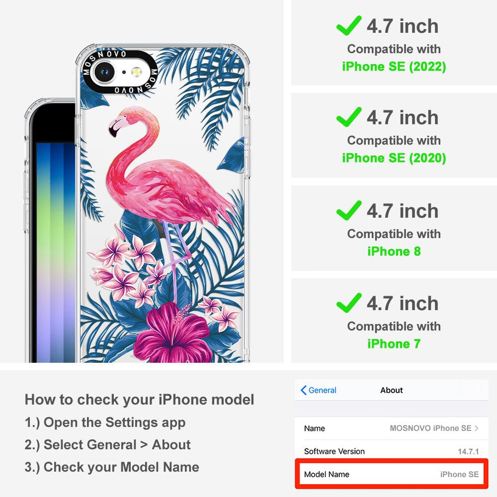 Tropical Flamingo Phone Case - iPhone SE 2022 Case