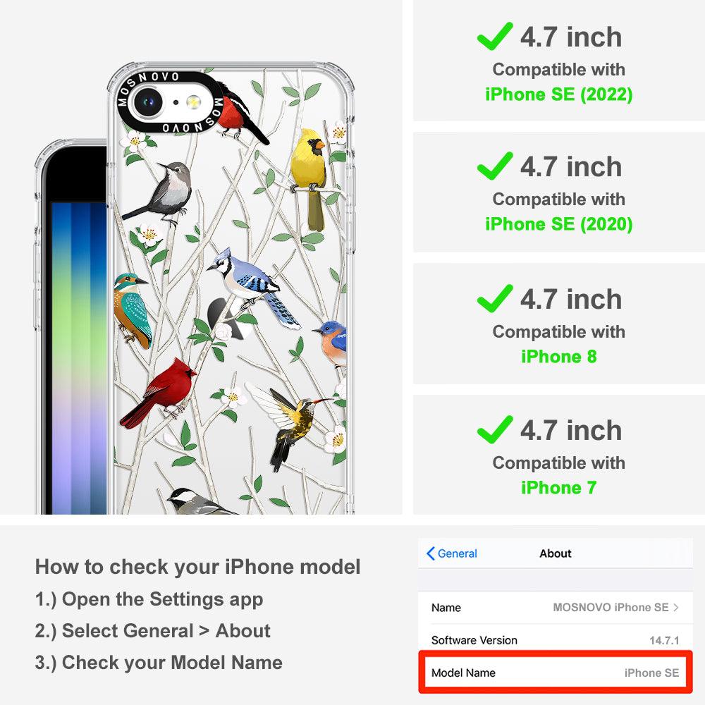 Wild Bird Phone Case - iPhone 7 Case - MOSNOVO