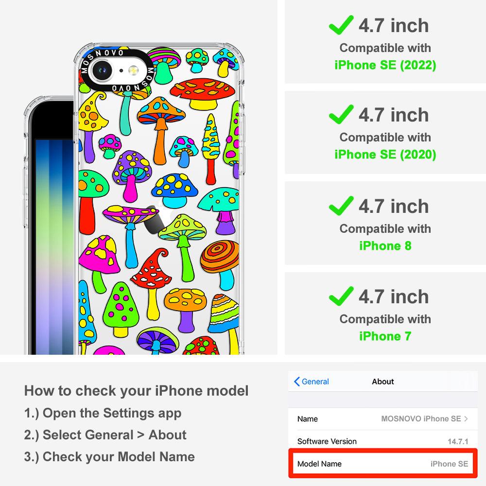 Wild Mushroom Phone Case - iPhone 7 Case - MOSNOVO