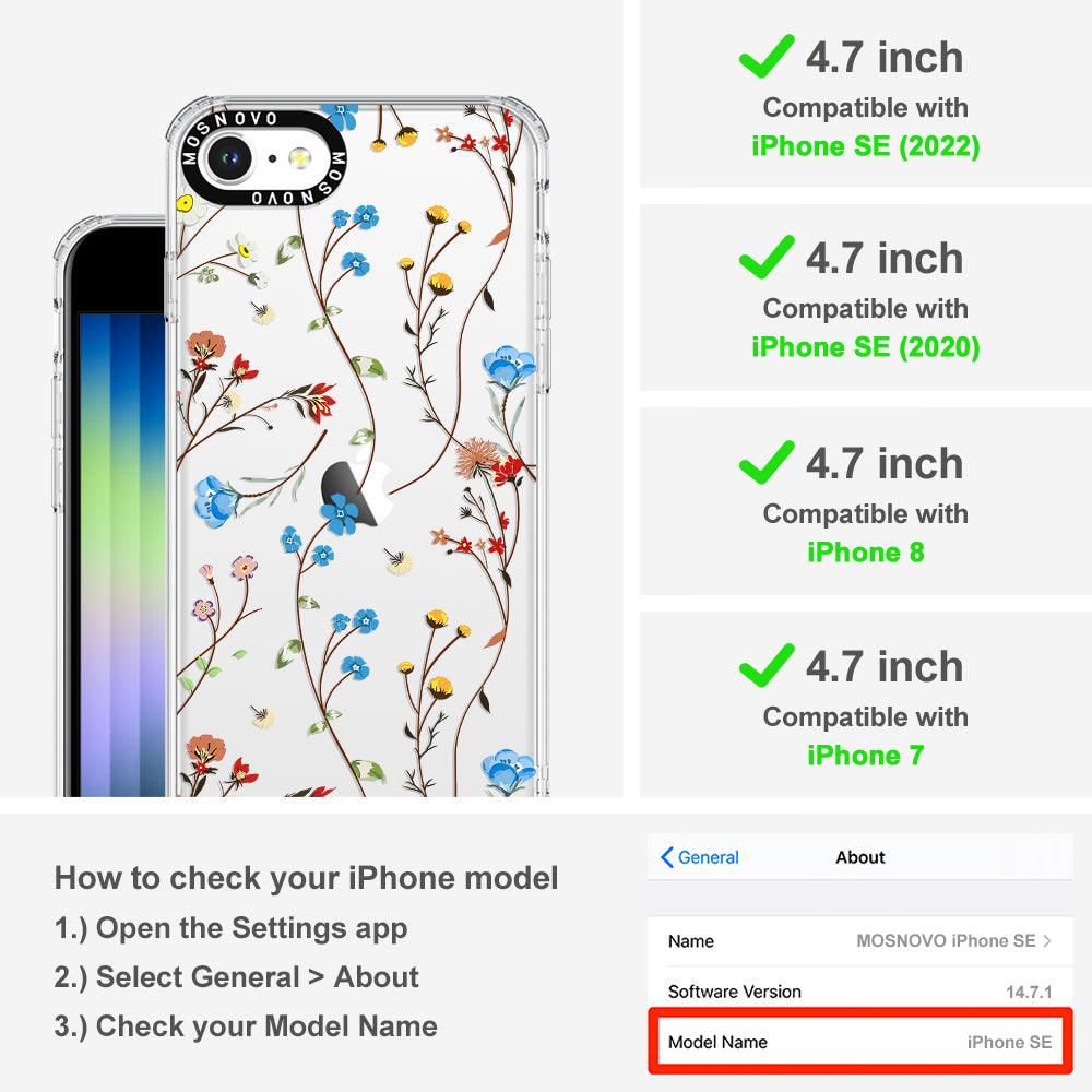 Wildfloral Phone Case - iPhone 8 Case